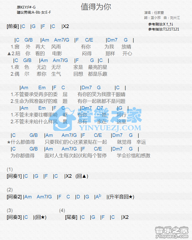 任家萱《值得为你》尤克里里谱