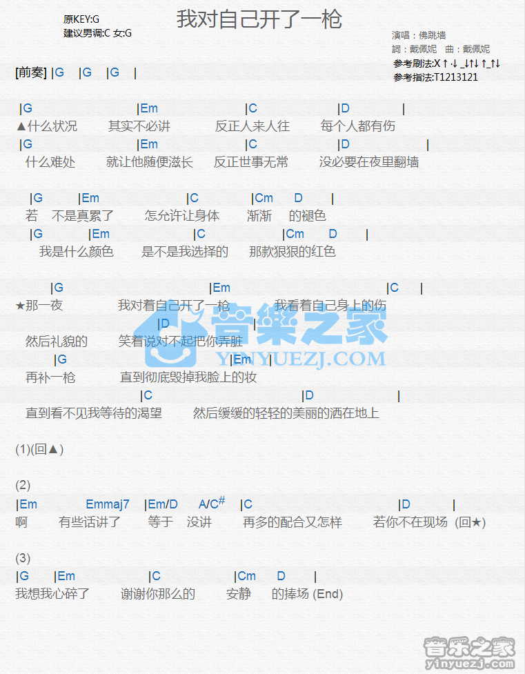 佛跳墙《我对自己开了一枪》尤克里里谱