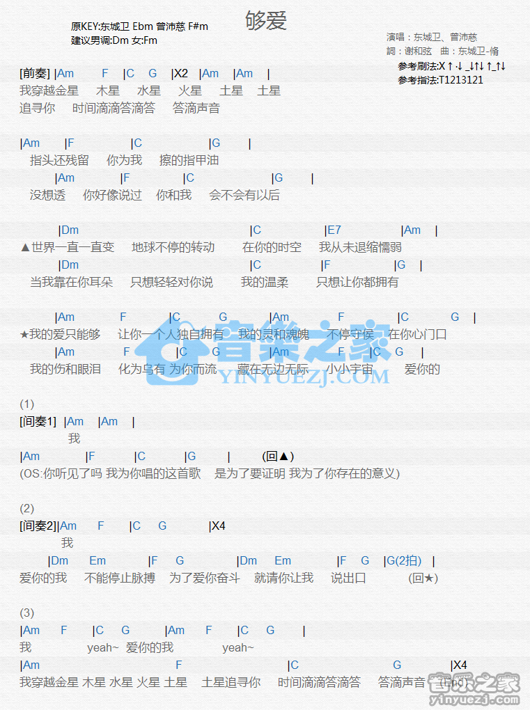 东城卫/曾沛慈《够爱》尤克里里谱