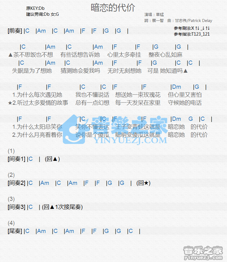 草蜢《暗恋的代价》尤克里里谱