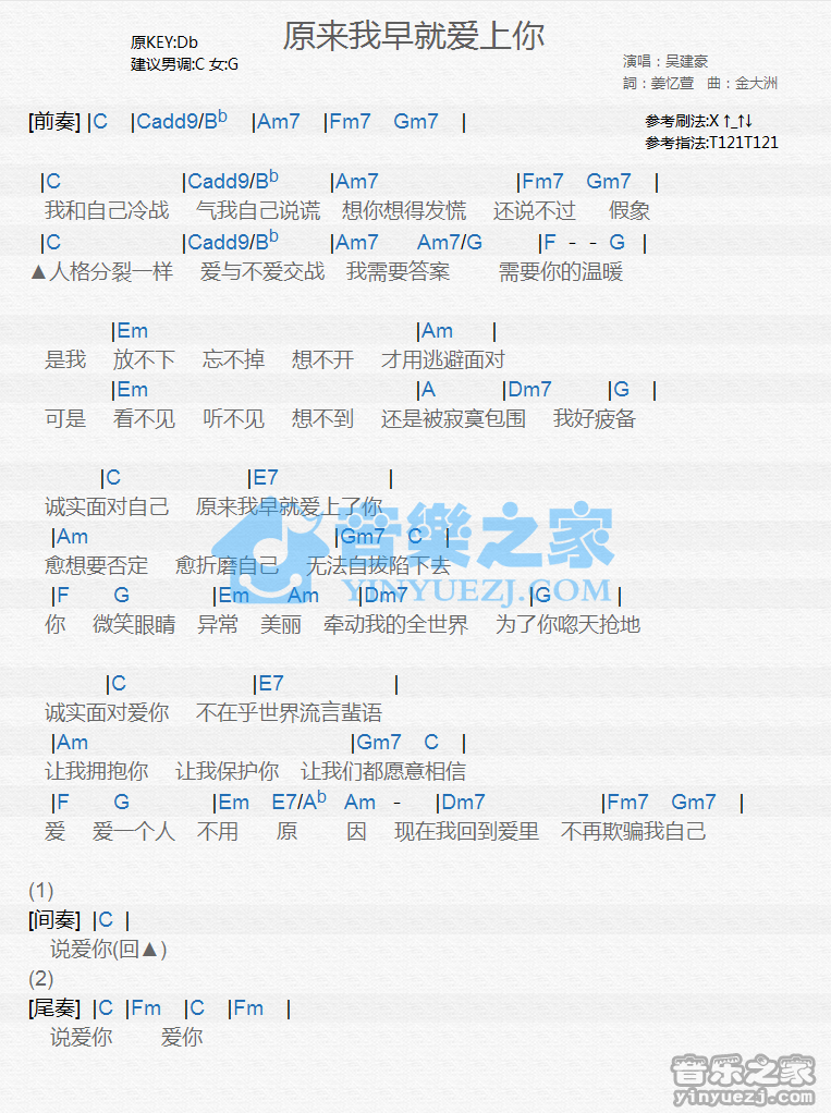 吴建豪《原来我早就爱上你》尤克里里谱