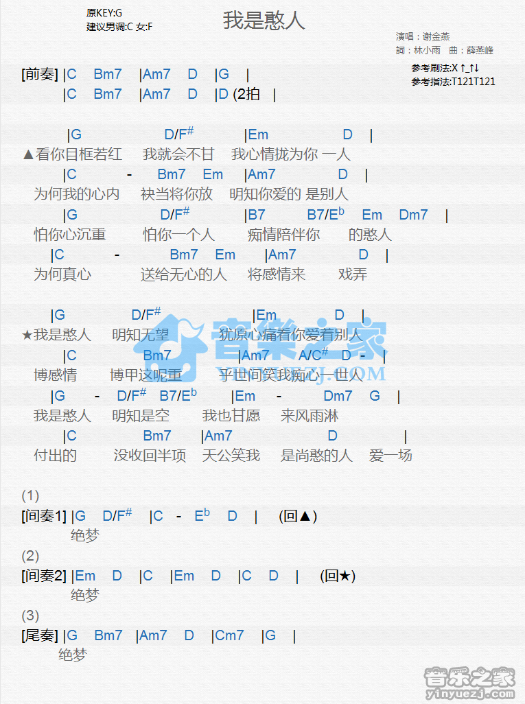 谢金燕《我是憨人》尤克里里谱