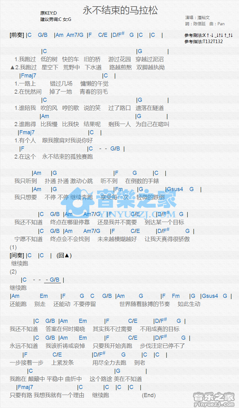 潘裕文《永不结束的马拉松》尤克里里谱