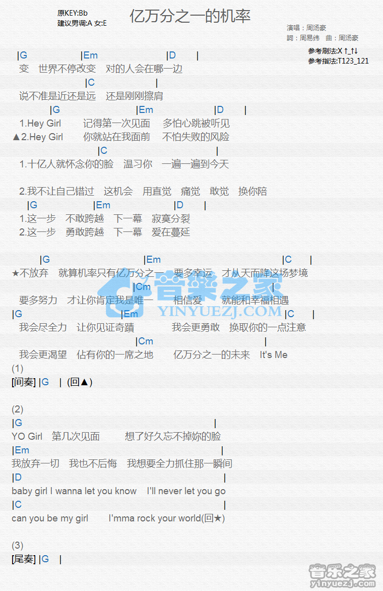 周汤豪《亿万分之一的机率》尤克里里谱