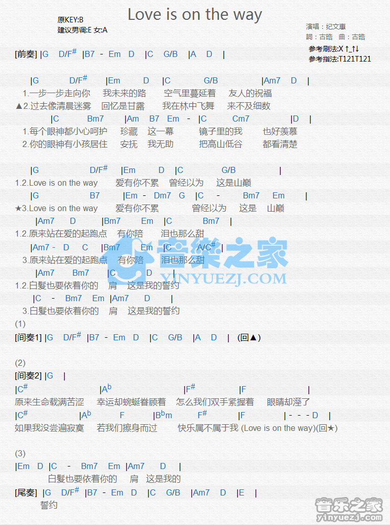 纪文惠《Love Is One The Way》尤克里里谱