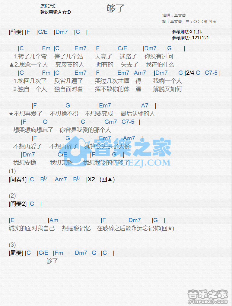 卓文萱《够了》尤克里里谱