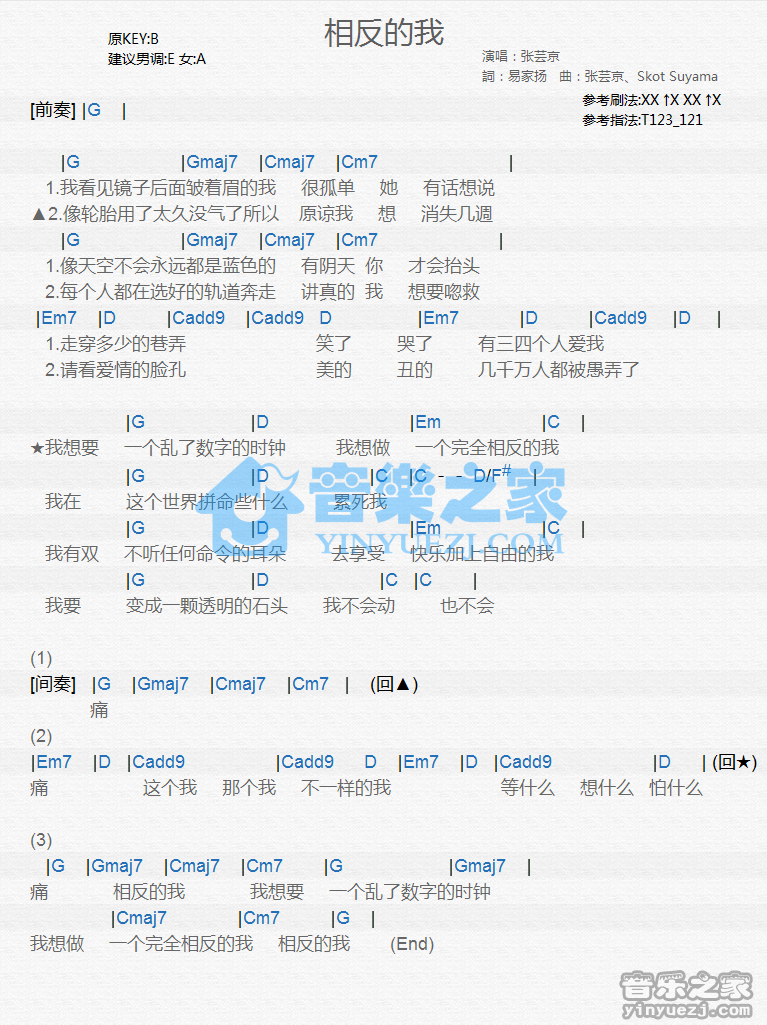 张芸京《相反的我》尤克里里谱