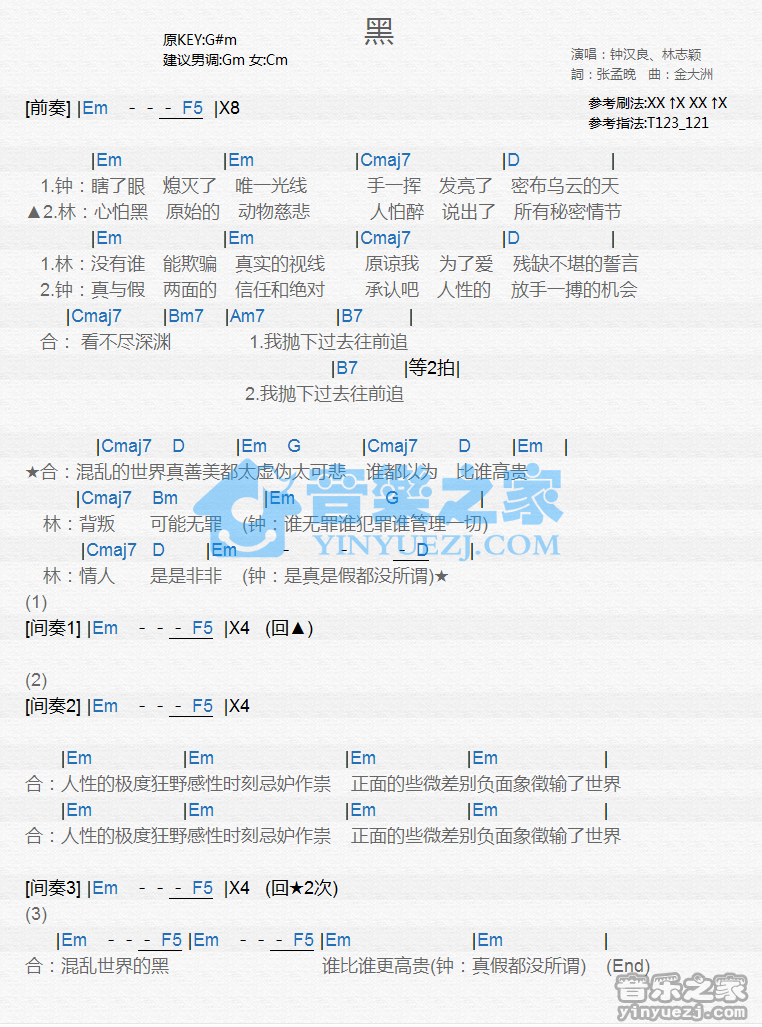 钟汉良/林志颖《黑》尤克里里谱