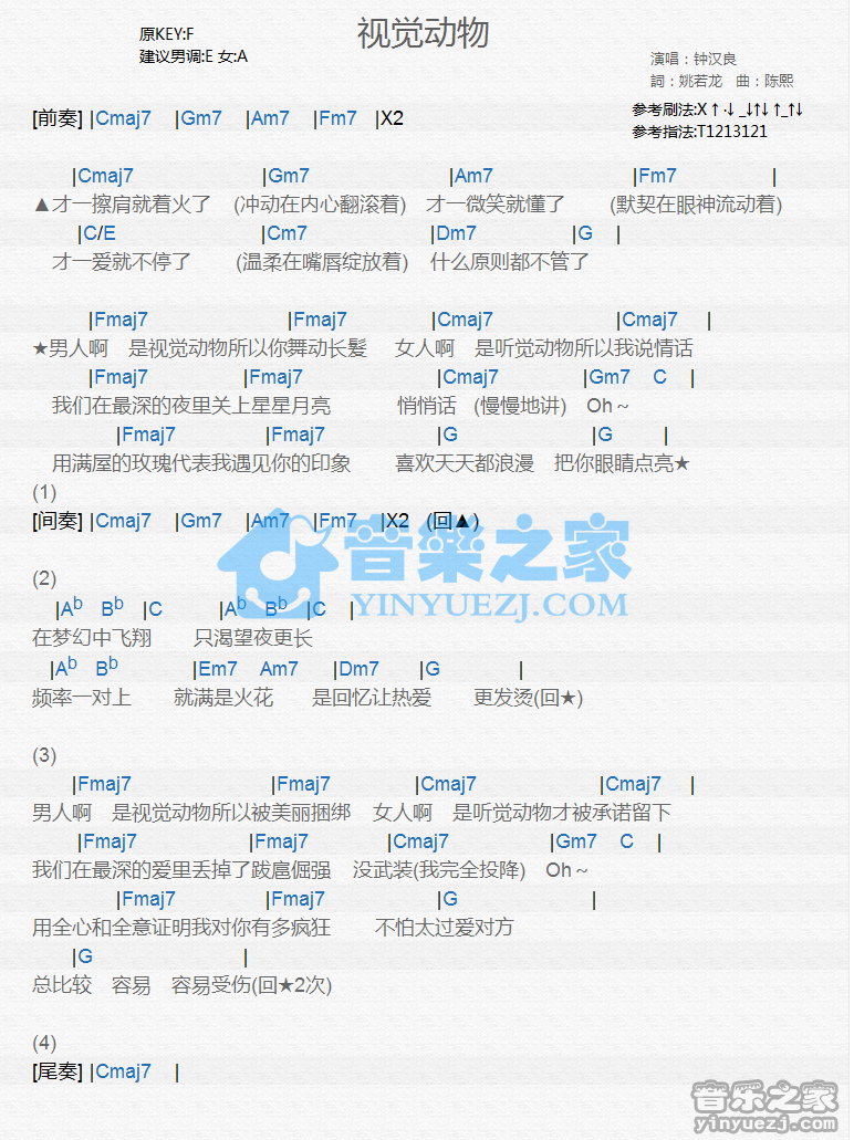 钟汉良《视觉动物》尤克里里谱