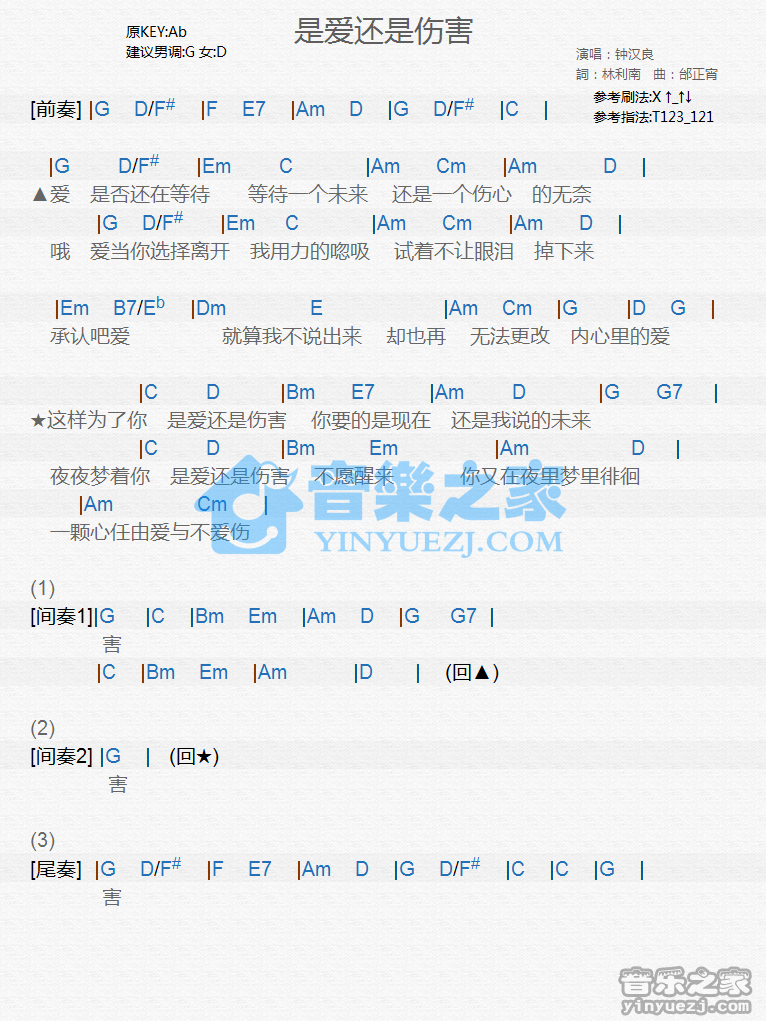 钟汉良《是爱还是伤害》尤克里里谱