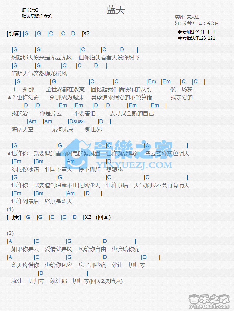 黄义达《蓝天》尤克里里谱