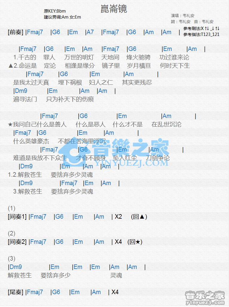 韦礼安《昆仑镜》尤克里里谱