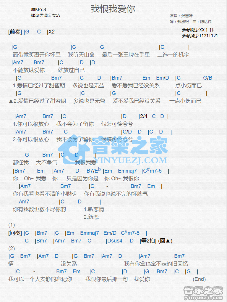 张惠妹《我恨我爱你》尤克里里谱
