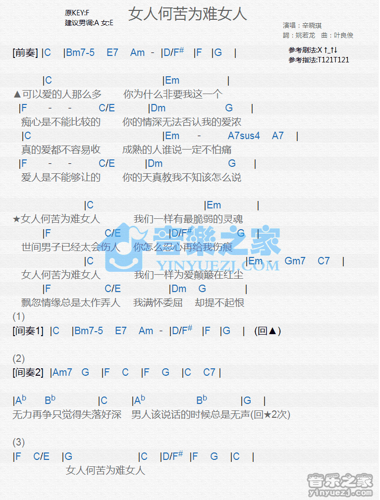 辛晓琪《女人何苦为难女人》尤克里里谱