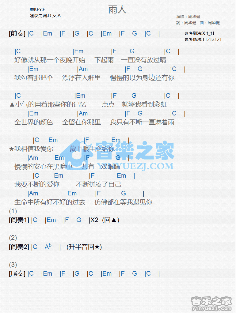 周华健《雨人》尤克里里谱