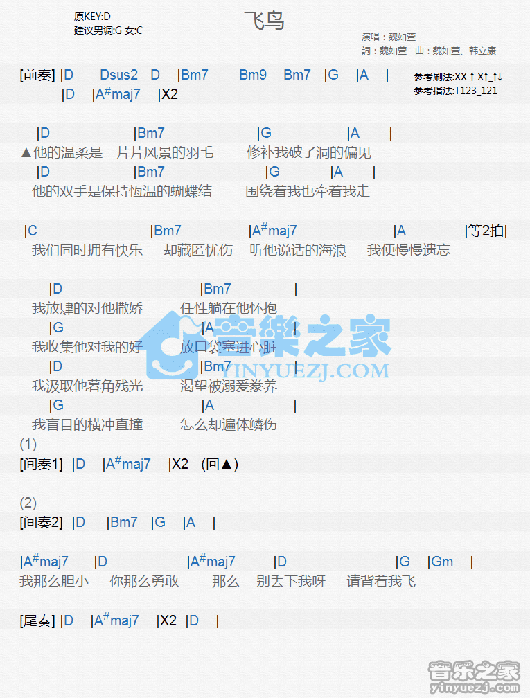 魏如萱《飞鸟》尤克里里谱