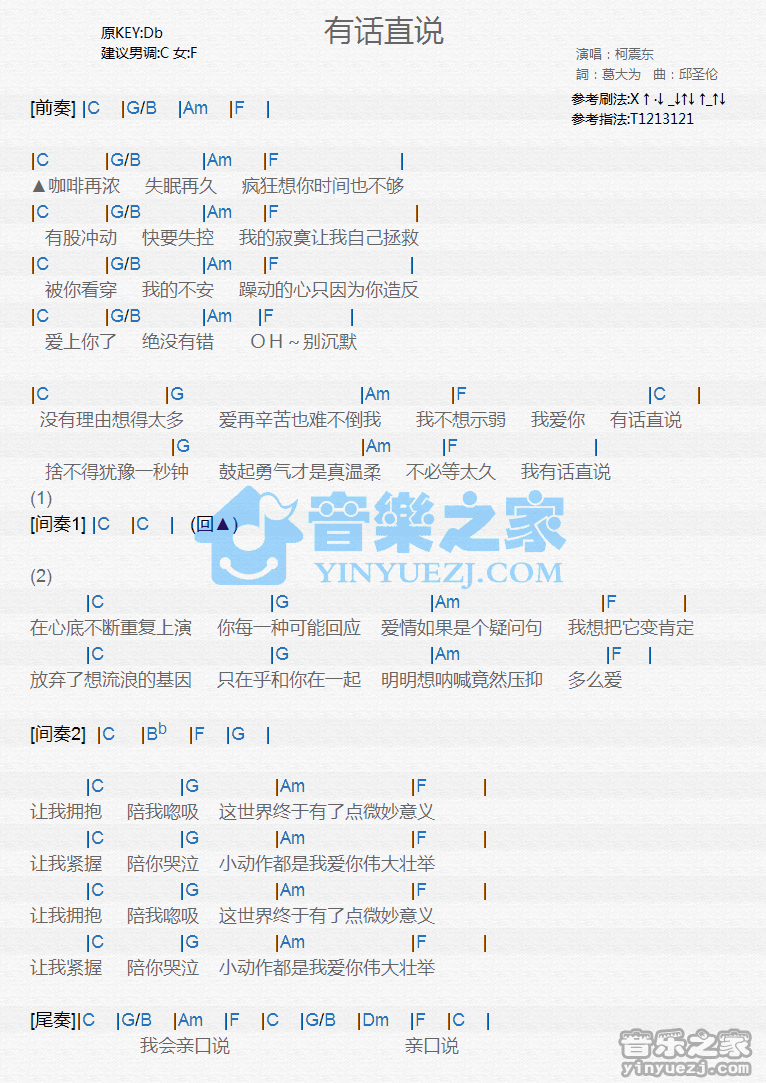 柯震东《有话直说》尤克里里谱