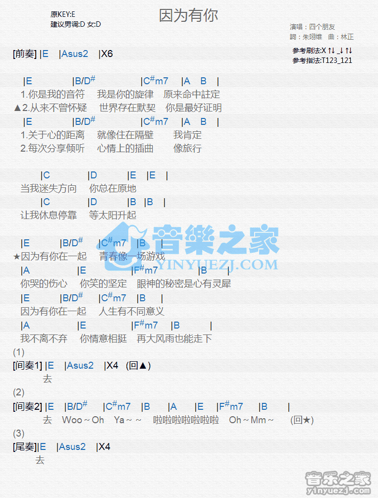 四个朋友《因为有你》尤克里里谱