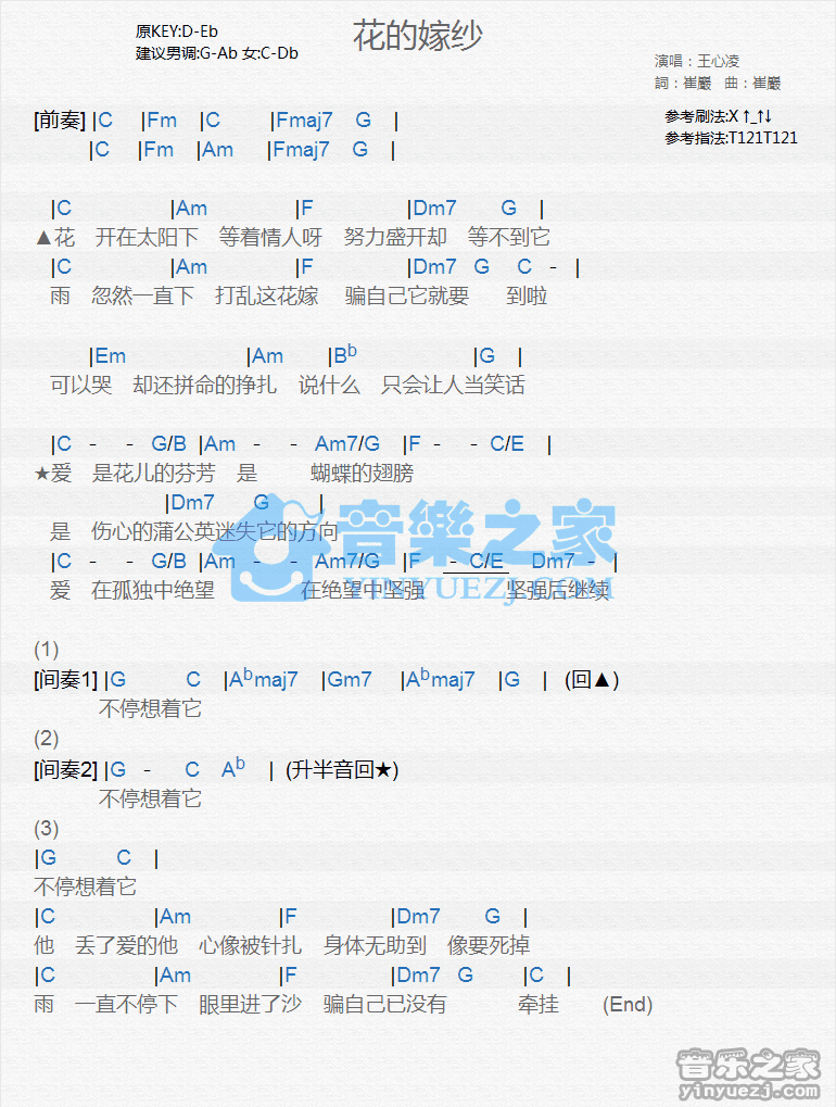 王心凌《失恋歌迷党》尤克里里谱