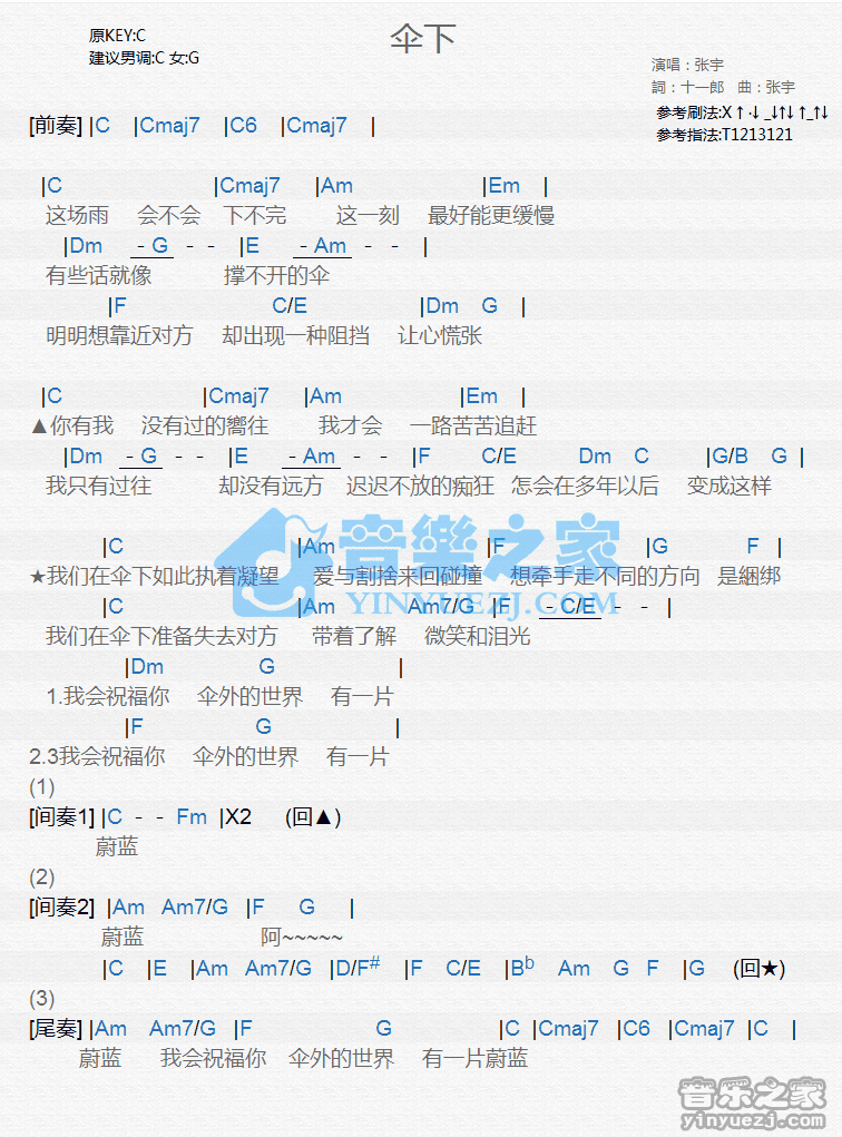 张宇《伞下》尤克里里谱