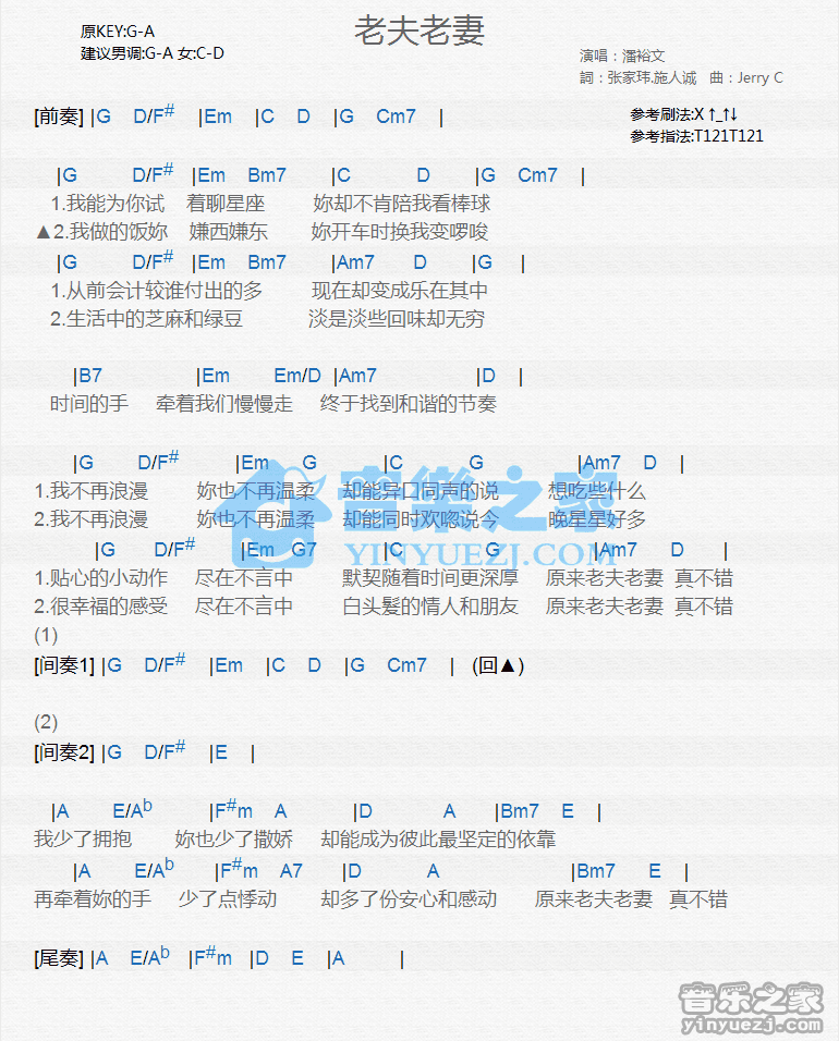 潘裕文《老夫老妻》尤克里里谱