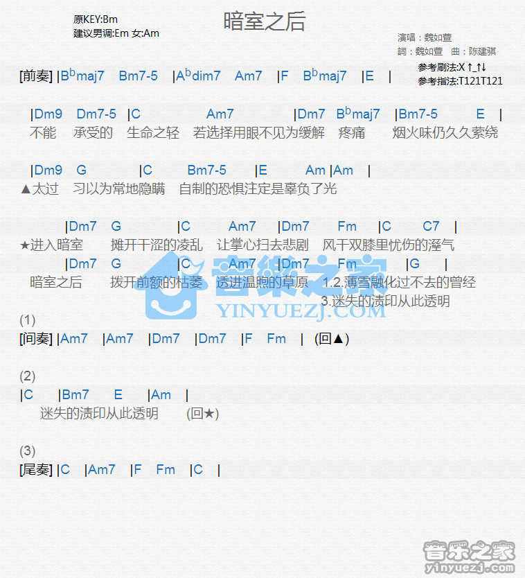 魏如萱《暗室之后》尤克里里谱
