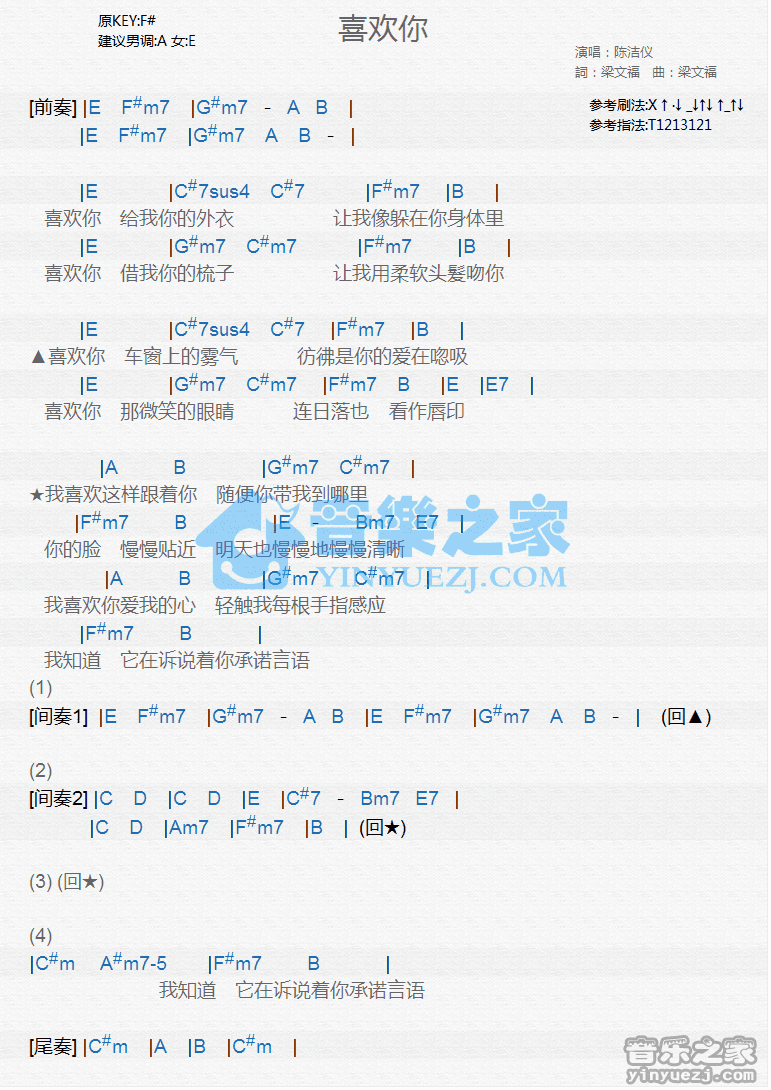陈洁仪《喜欢你》尤克里里谱