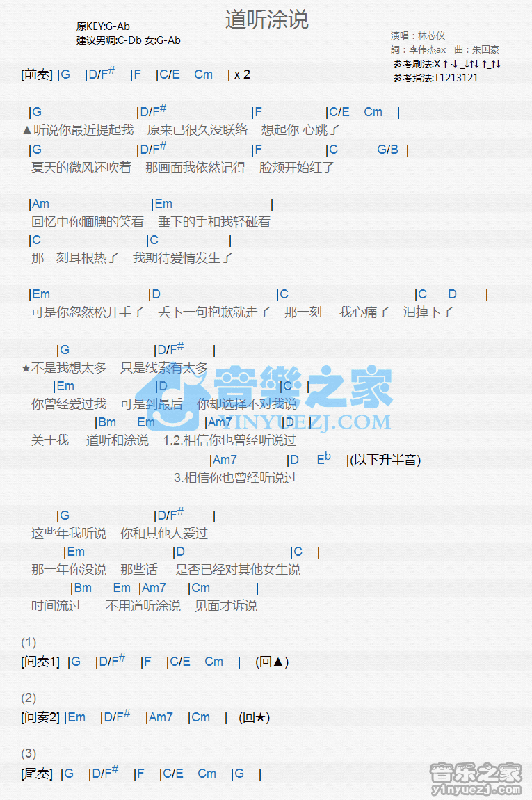 林沁仪《道听途说》尤克里里谱