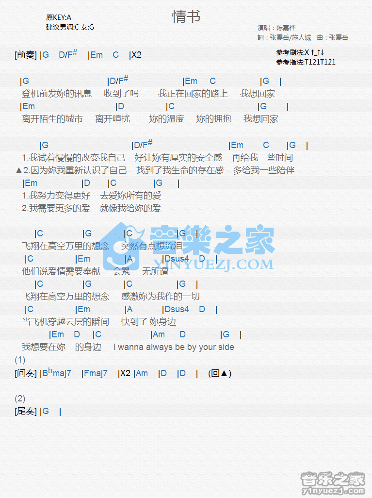 陈嘉桦《情书》尤克里里谱