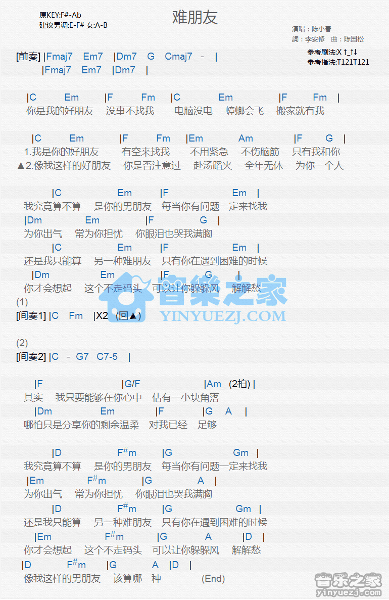 陈小春《难朋友》尤克里里谱