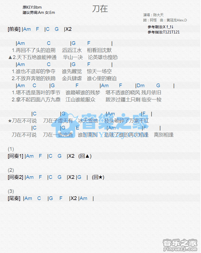 陈大天《刀在》尤克里里谱