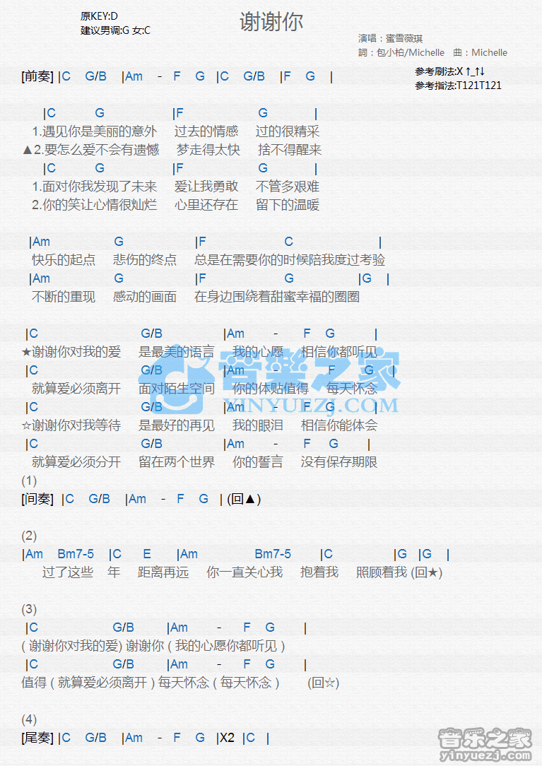 蜜雪薇琪《谢谢你》尤克里里谱