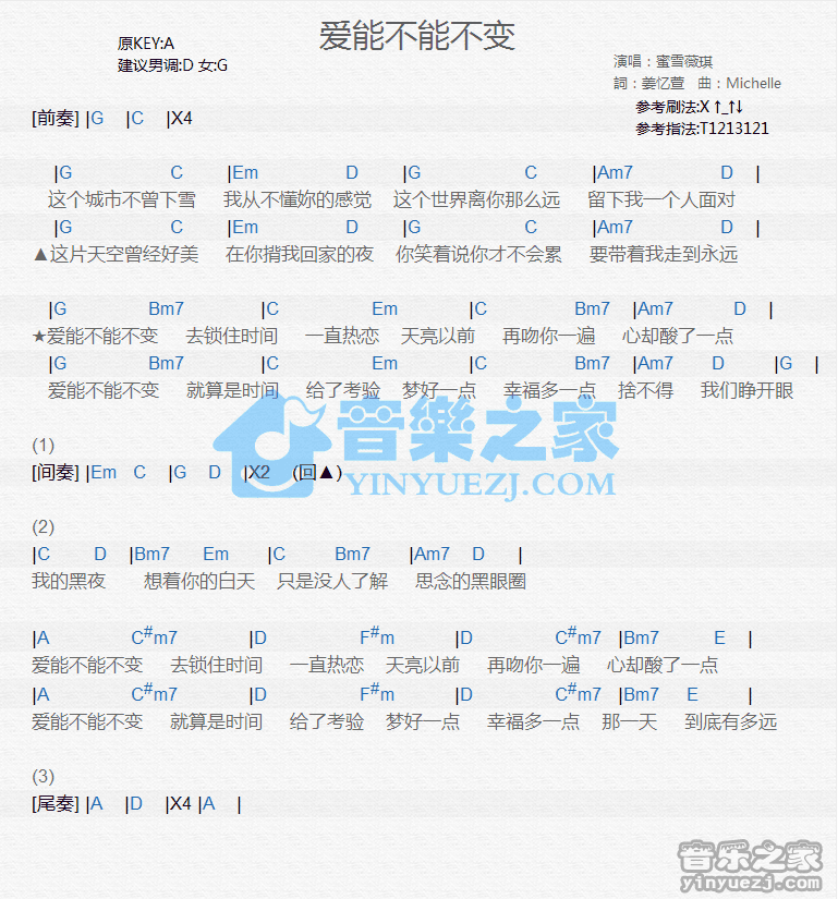 蜜雪薇琪《爱能不能不变》尤克里里谱