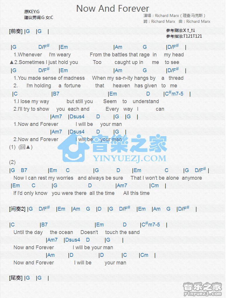Richard Marx《Now And Forever》尤克里里谱