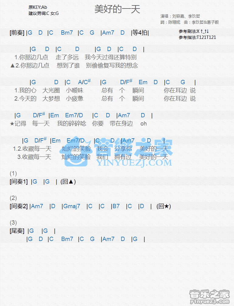 刘容嘉/李玖哲《美好的一天》尤克里里谱