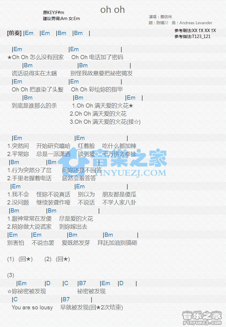 蔡依林《oh oh》尤克里里谱