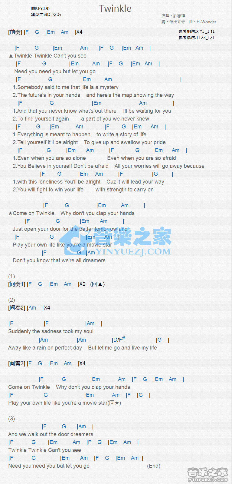 罗志祥《Twinkle》尤克里里谱