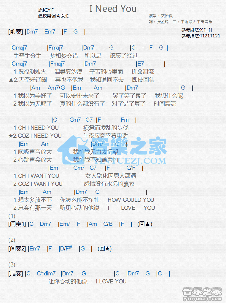 艾怡良《I Need You》尤克里里谱