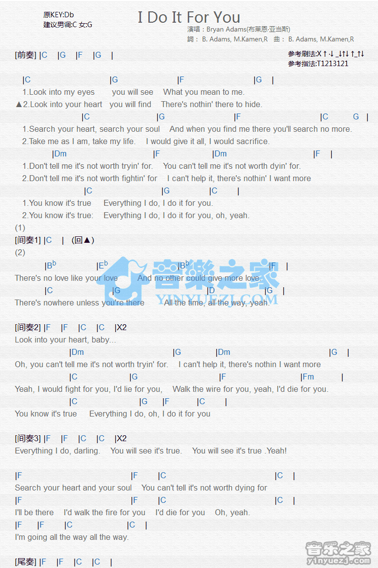 Bryan Adams《I Do It For You》尤克里里谱