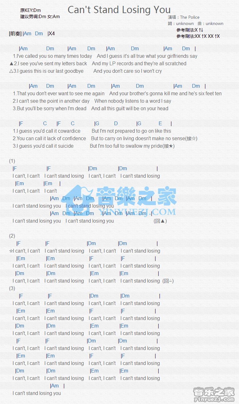 《Can\t Stand Losing You》尤克里里谱