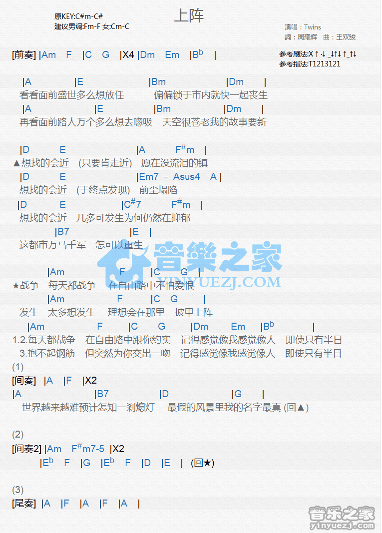 Twins《上阵》尤克里里谱