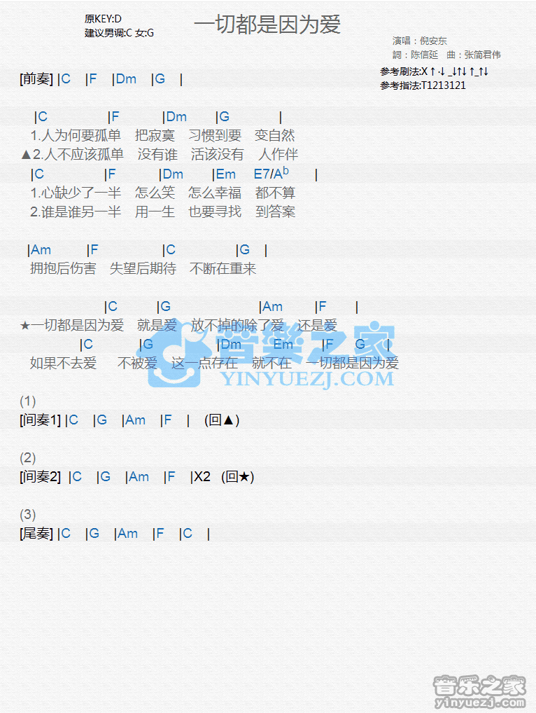 倪安东《一切都是因为爱》尤克里里谱