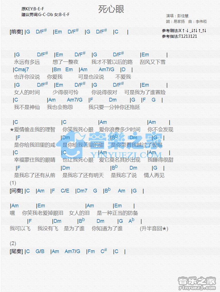 彭佳慧《死心眼》尤克里里谱