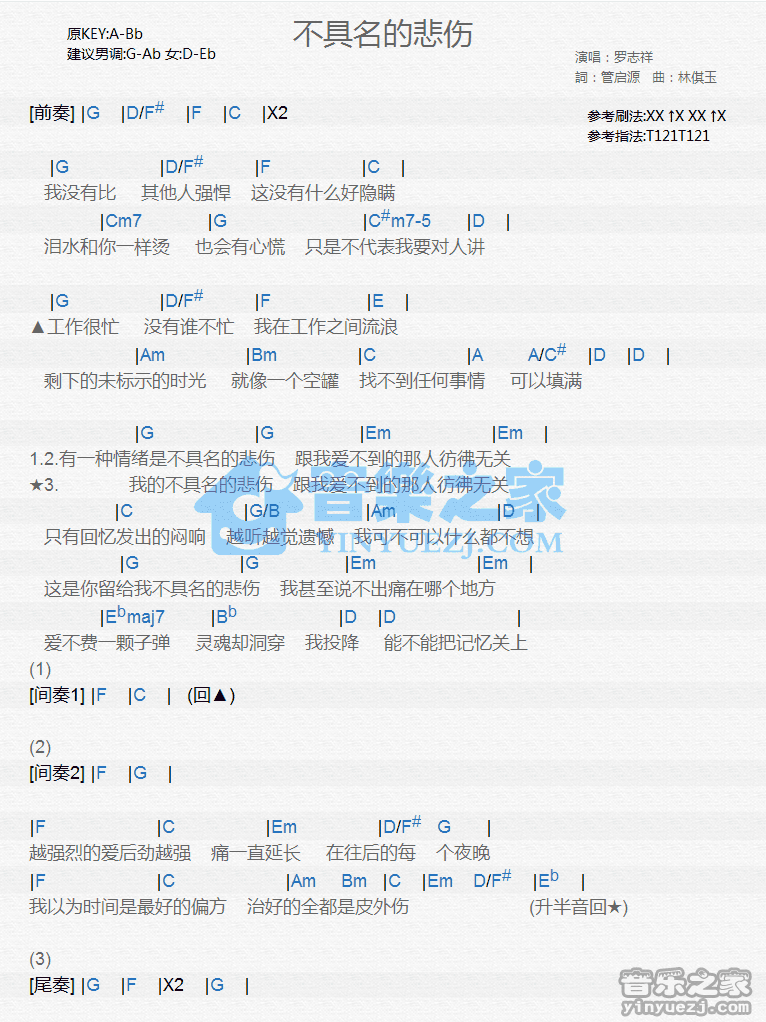 罗志祥《不具名的悲伤》尤克里里谱