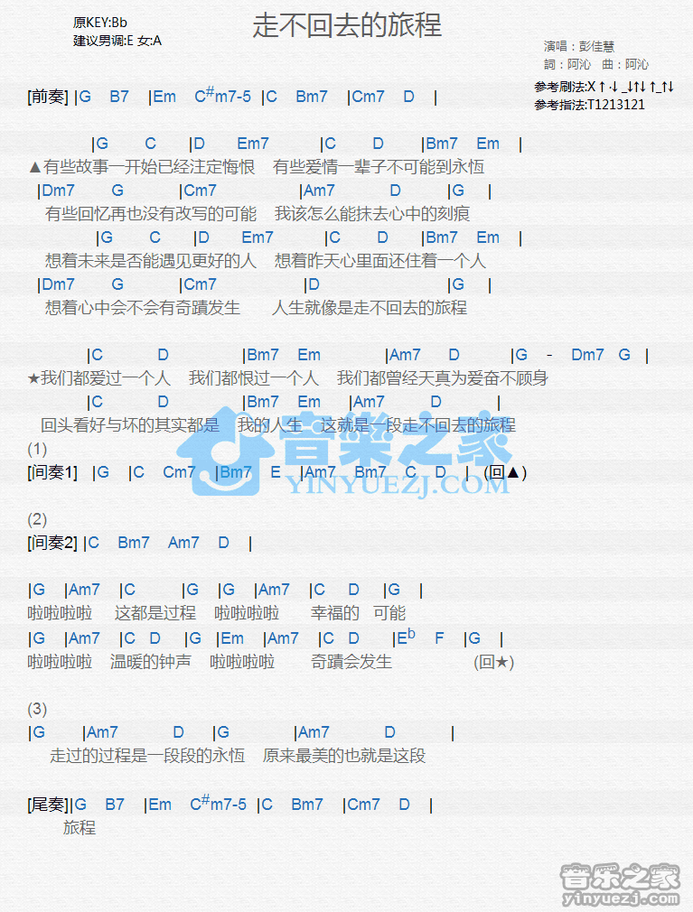 彭佳慧《走不回去的旅程》尤克里里谱