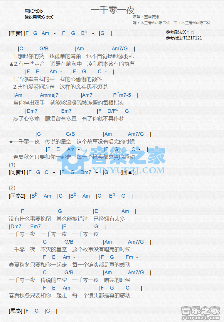 蜜雪薇琪《一千零一夜》尤克里里谱