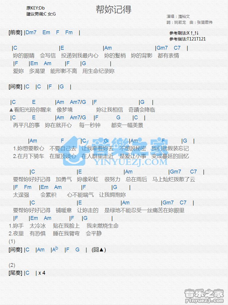 潘裕文《帮你记得》尤克里里谱