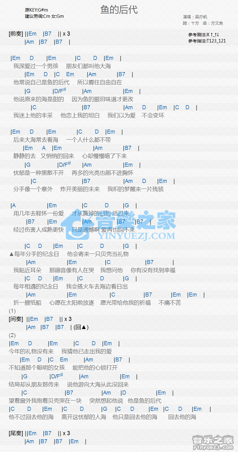 吴亦帆《鱼的后代》尤克里里谱