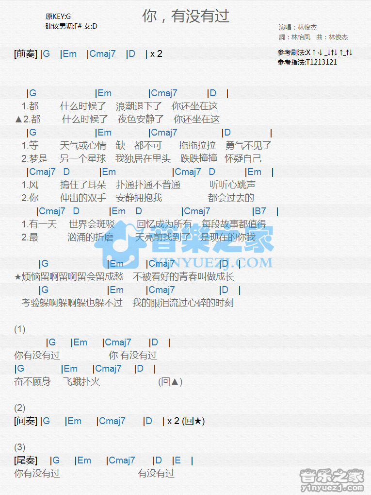 林俊杰《你有没有过》尤克里里谱