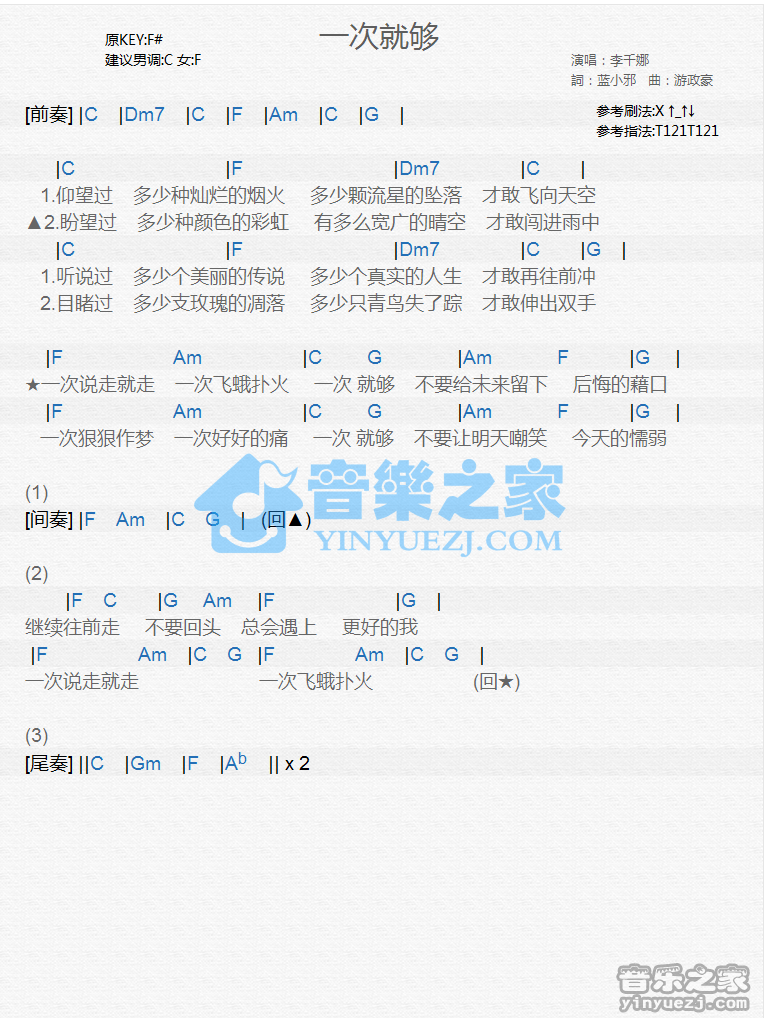 李千娜《一次就够》尤克里里谱